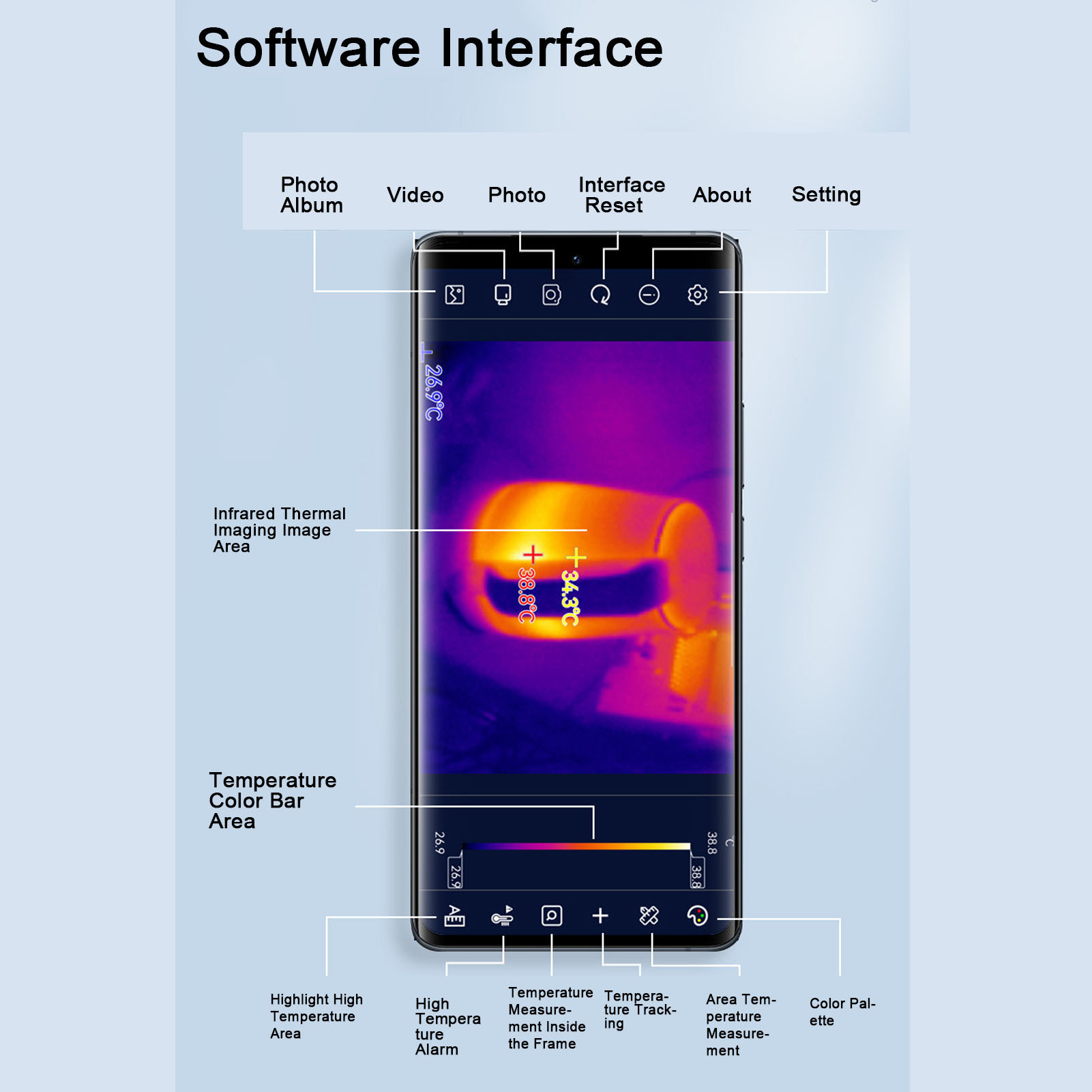 Termocamera 256x192 Risoluzion - Thermal Imaging Camera 256X192 recensione e prezzo